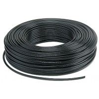 Cables